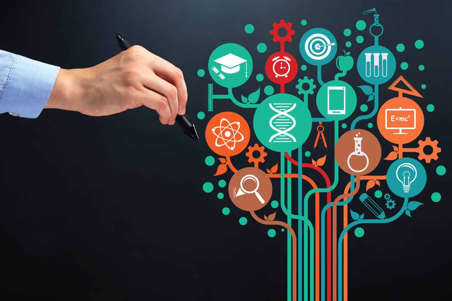 US-India Higher Education Partnership